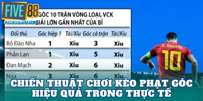 Chiến thuật chơi kèo phạt góc hiệu quả trong thực tế