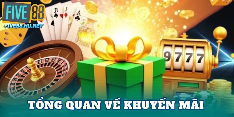 Tổng quan về khuyến mãi